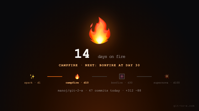 Flame card